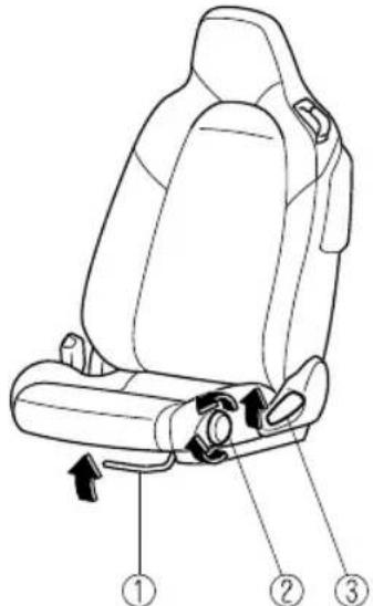 Technical diagram of a car seat with numbered parts and directional arrows indicating movement or adjustment.