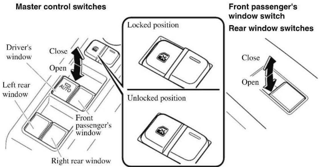 Master control switches Driver's window Close Open Left rear window Front passenger's window Right rear window Locked position Unlocked position Front passenger's window switch Rear window switches Close Open