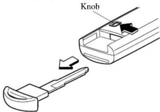 Knob