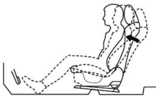 MAZDA CX-3 (2020) - Adjusting the seatback angle (reclining) - 3