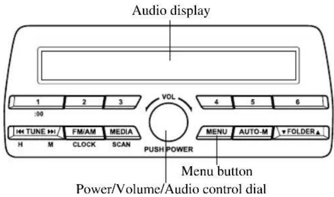 Audio display 1 2 3 :00 TUNE FM/AM MEDIA H M CLOCK SCAN VOL PUSH POWER MENU AUTO-M FOLDER▲ Menu button Power/Volume/Audio control dial
