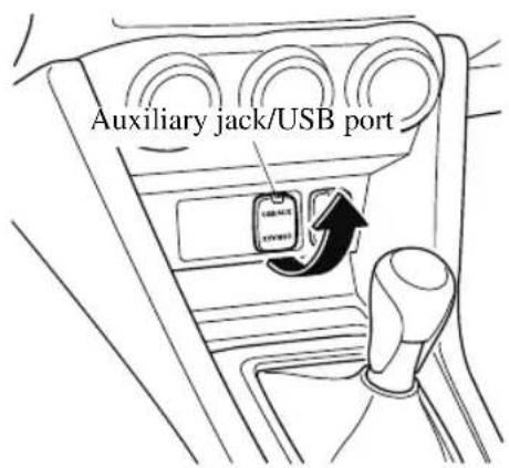 Auxiliary jack/USB port