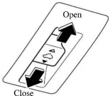 Open Close