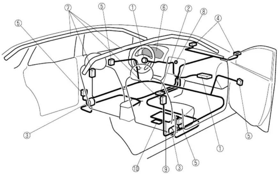 Technical diagram of a car interior with numbered components for identification