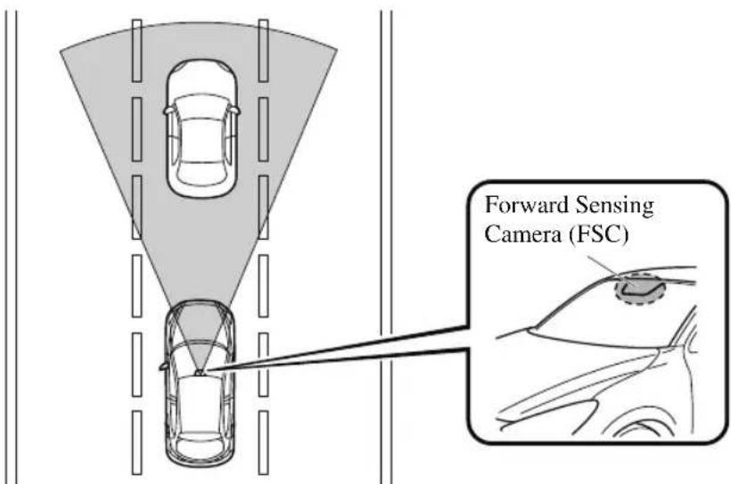 Forward Sensing Camera (FSC)