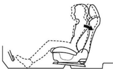 MAZDA CX-3 (2020) - Adjusting the seatback angle (reclining) - 5