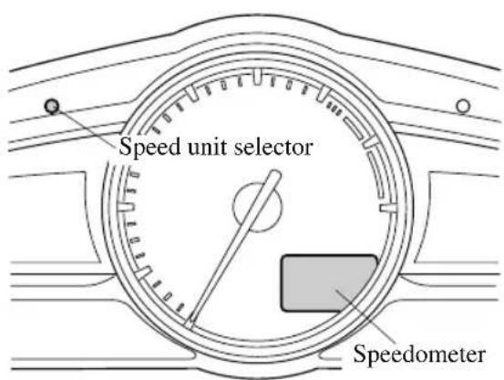 Speed unit selector Speedometer
