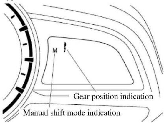 M Gear position indication Manual shift mode indication