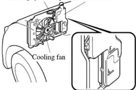 MAZDA CX-3 (2020) - If you find a leak or other damage, or if coolant is still leaking: - 1