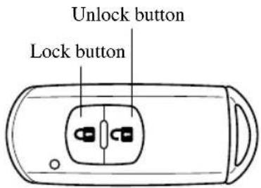 Unlock button Lock button
