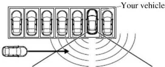 Your vehicle