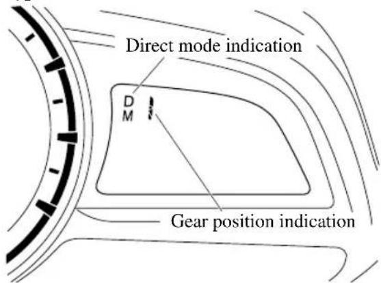 Direct mode indication D M Gear position indication