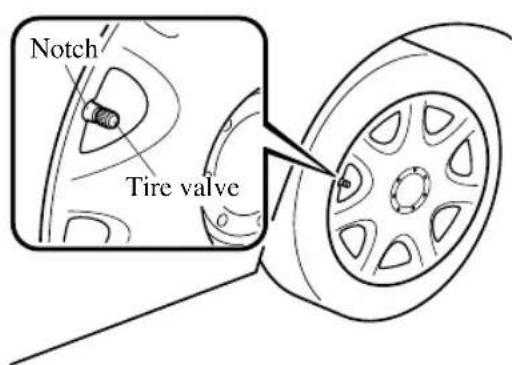 Notch Tire valve
