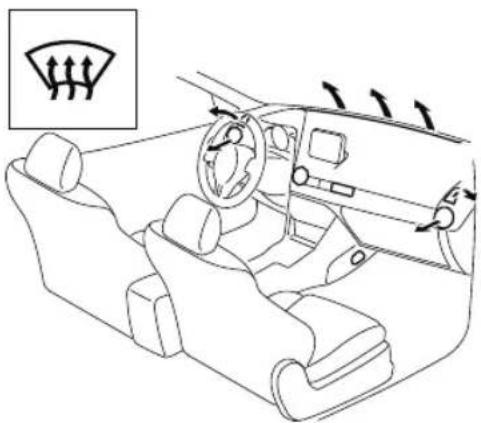 MAZDA CX-3 (2020) - ▼ Selecting the Airflow Mode - 4