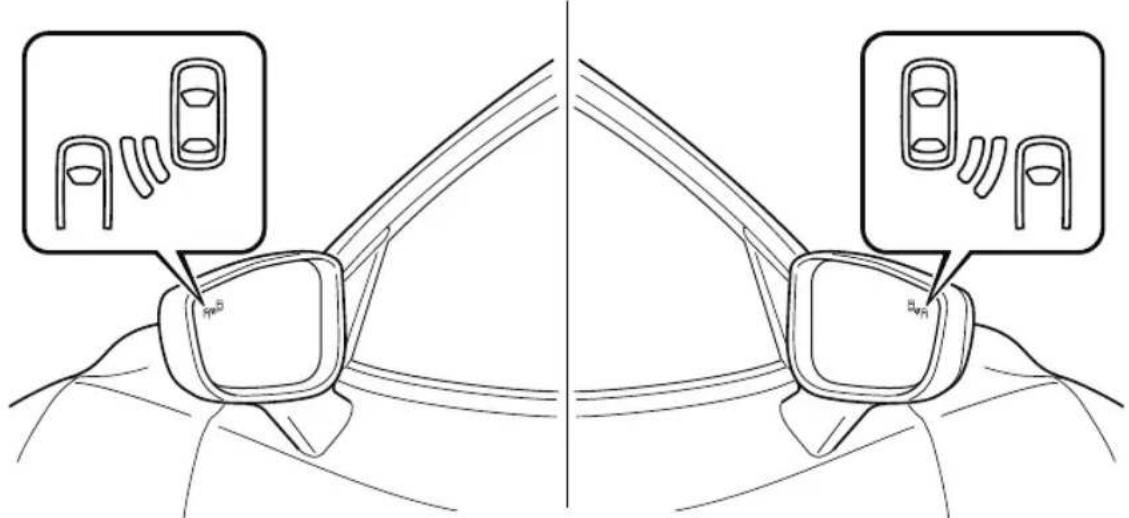 Diagram showing two car head positions with labeled car body parts and directional arrows indicating movement or positioning.