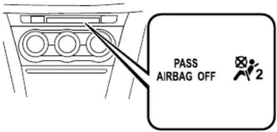 PASS AIRBAG OFF 2