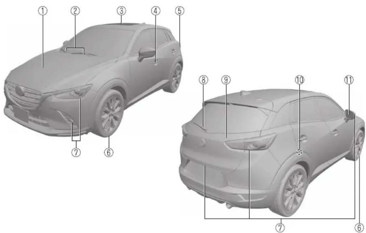 Technical diagram of a car with numbered parts for identification and assembly reference.