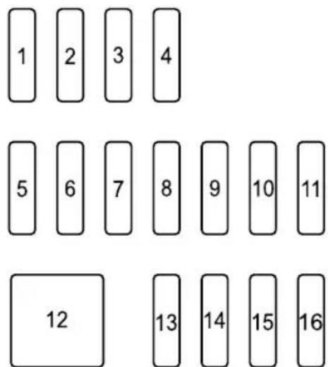 1 2 3 4 5 6 7 8 9 10 11 12 13 14 15 16