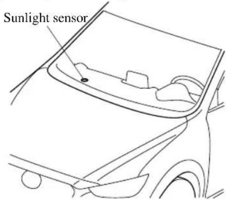 Sunlight sensor