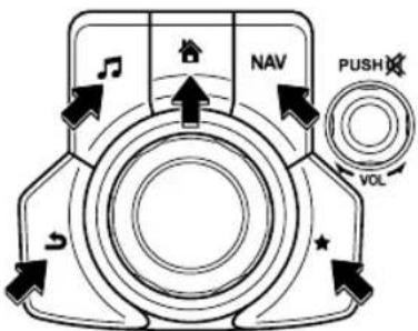 NAV PUSH VOL