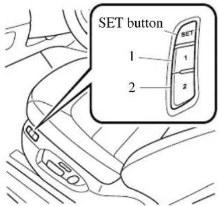 SET button 1 2 1 2