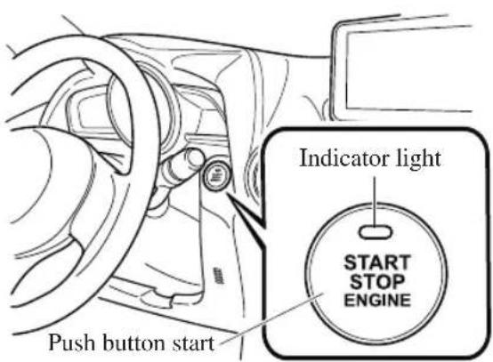 Push button start Indicator light START STOP ENGINE