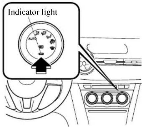 Indicator light AUTO