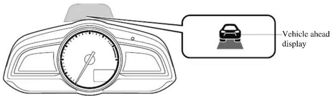 Vehicle ahead display