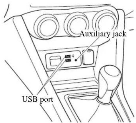 Auxiliary jack USB port