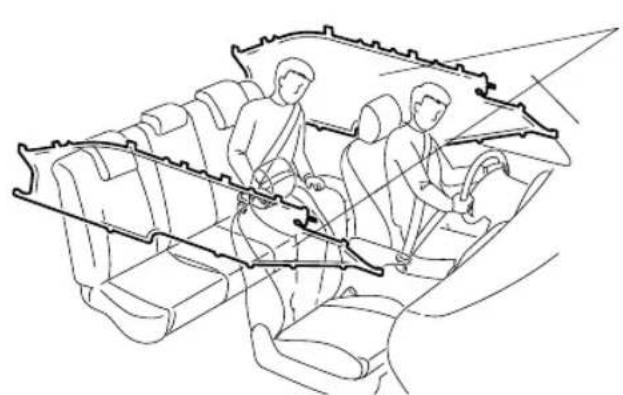 MAZDA CX-3 (2020) - In a roll-over: - 1