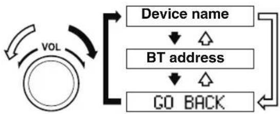 MAZDA CX-3 (2020) - ▼ Bluetooth® audio device information display - 1