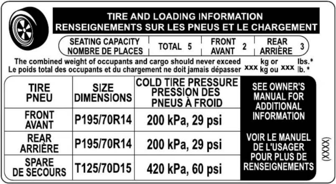 TIRE AND LOADING INFORMATION RENSEIGNEMENTS SUR LES PNEUS ET LE CHARGEMENT SEATING CAPACITY NOMBRE DE PLACES TOTAL 5 FRONT 2 REAR 3 AVANT ARRIÈRE The combined weight of occupants and cargo should never exceed kg or lbs.* Le poids total des occupants et du chargement ne doit jamais dépasser xxx kg ou xxx lb.* TIRE PNEU SIZE DIMENSIONS COLD TIRE PRESSURE PRESSION DES PNEUS À FROID SEE OWNER'S MANUAL FOR ADDITIONAL INFORMATION FRONT AVANT P195/70R14 200 kPa, 29 psi REAR ARRIÈRE P195/70R14 200 kPa, 29 psi SPARE DE SECOURS T125/70D15 420 kPa, 60 psi VOIR LE MANUEL DE L'USAGER POUR PLUS DE RENSEIGNEMENTS