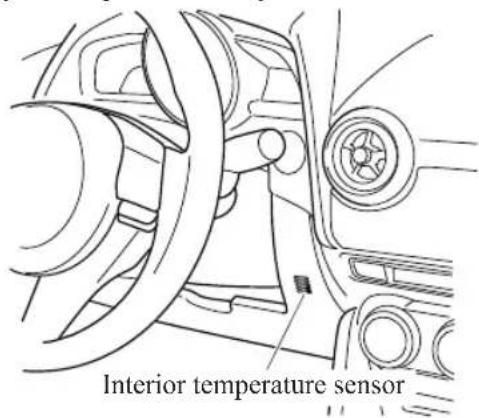 Interior temperature sensor