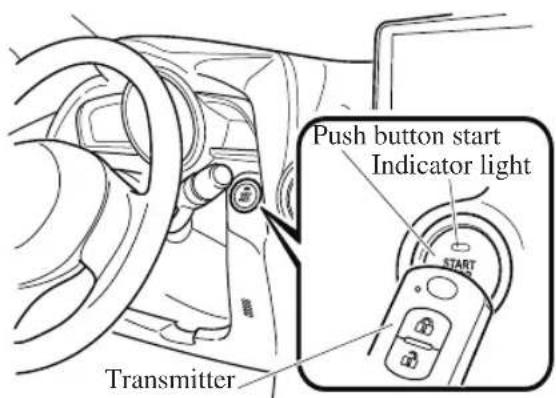 Push button start Indicator light Transmitter