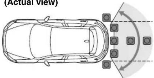 MAZDA CX-3 (2020) - ▼ Displayable Range on the Screen - 2