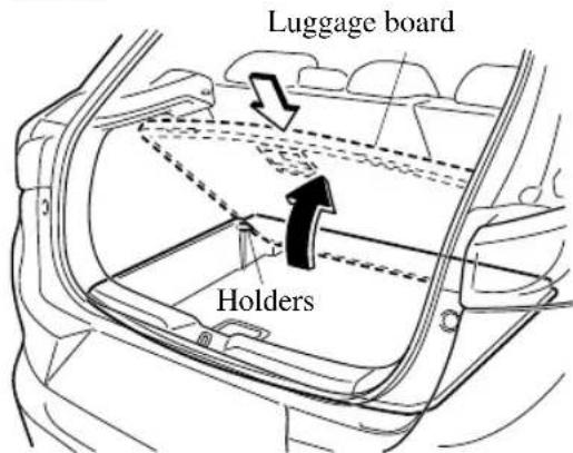 Luggage board Holders