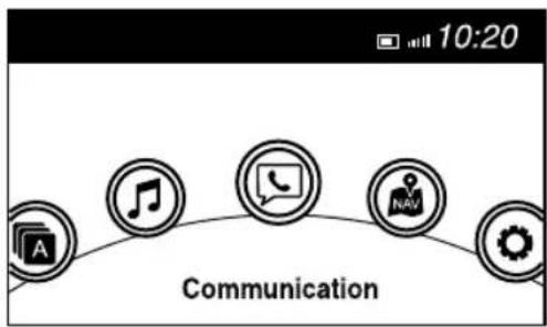 10:20 Communication