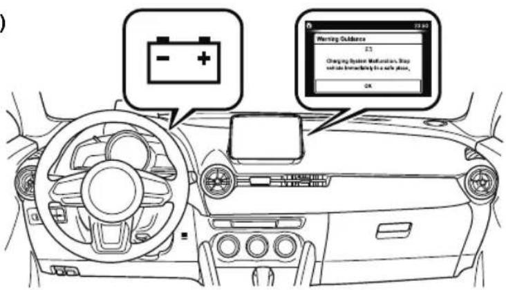 Warning Guidance 23:00 Charging System Mefanics. Stop while bracing the safe plan. OK