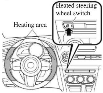 Heating area Heated steering wheel switch