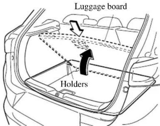 Luggage board Holders