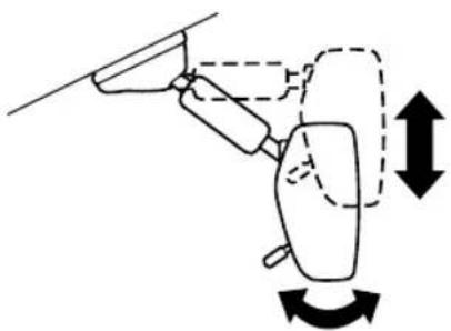 MAZDA CX-3 (2020) - Rearview mirror adjustment - 1