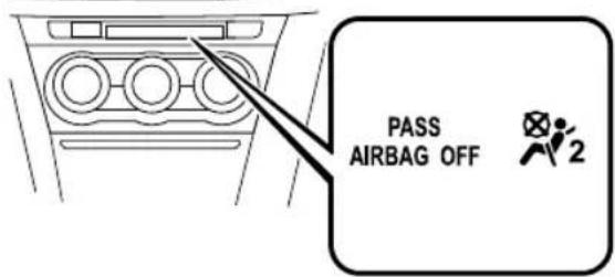 PASS AIRBAG OFF 2