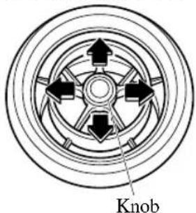 Knob