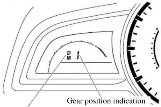 D M Gear position indication