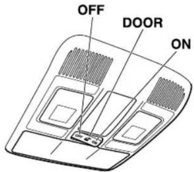 OFF DOOR ON