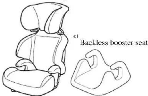 *1 Backless booster seat