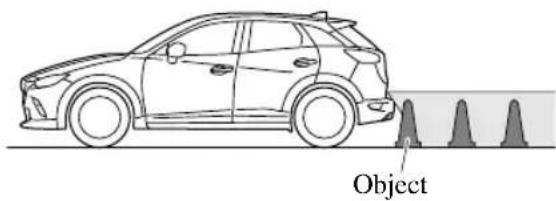 Object
