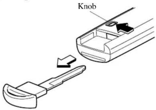 Knob