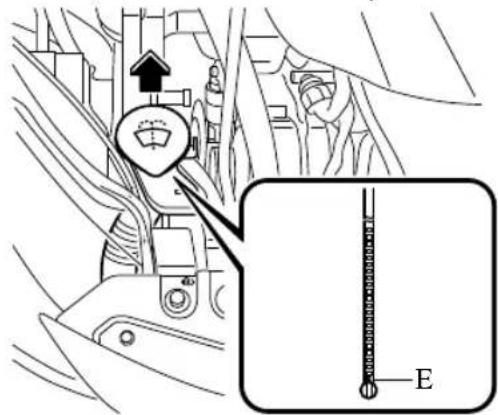 Technical diagram showing mechanical assembly with labeled component E and directional arrow, including a magnified inset view.