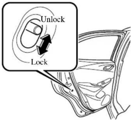 Unlock Lock